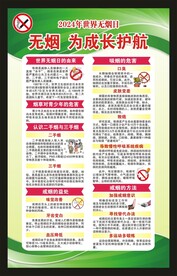 世界无烟日海报
