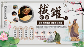 拔罐背景墙