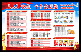 安全生产月宣传栏