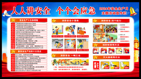 安全生产月宣传栏