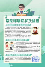 常见哮喘症状
