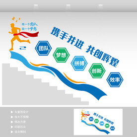 企业楼梯文化墙