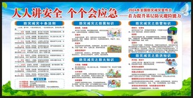防灾减灾宣传栏