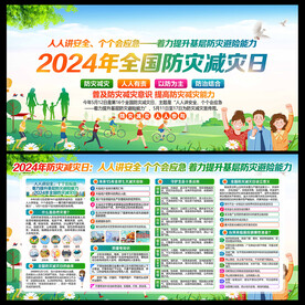 防灾减灾日展板