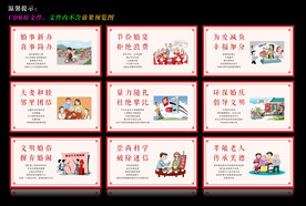 婚俗改革展板