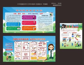 健康教育展板