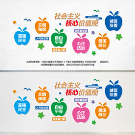 学校价值观文化墙