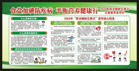防治碘缺乏病日