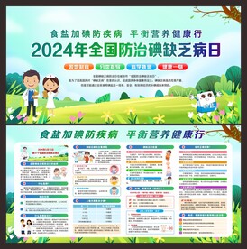 防治碘缺乏病日