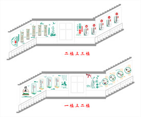 校园楼梯文化文化墙