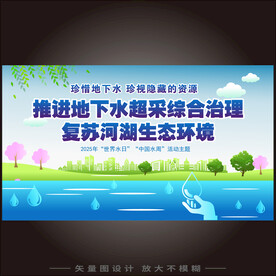 中国水周世界水日