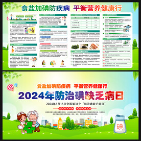 2024年防治碘缺乏病日