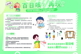 预防小儿百日咳宣传单页海报