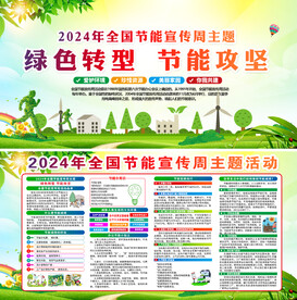 2024年节能宣传周