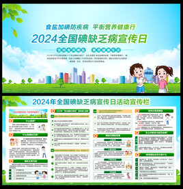 2024年防治碘缺乏病日
