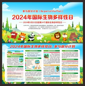 生物多样性日