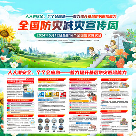 防灾减灾日
