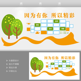 员工风采