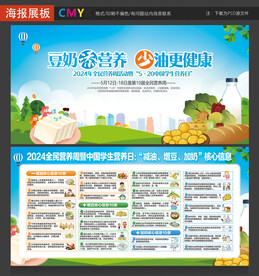 全民营养周
