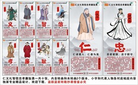 校园国学仁义礼智信忠孝廉耻勇