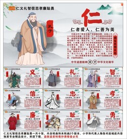 校园国学仁义礼智信忠孝廉耻勇