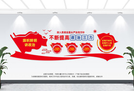 政治三力文化墙