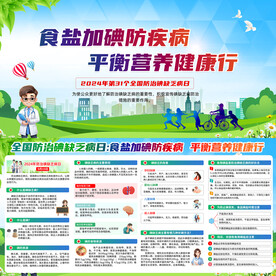 防治碘缺乏病日