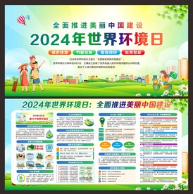 环境日