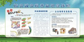 防灾减灾科普知识宣传栏