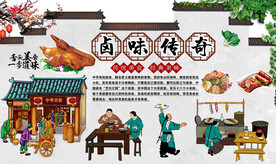 卤味传奇