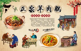 羊肉锅