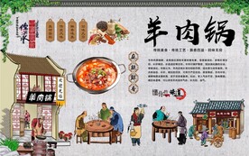 羊肉锅