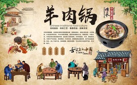 羊肉锅