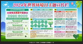 2024世界环境日