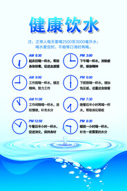 健康饮水海报