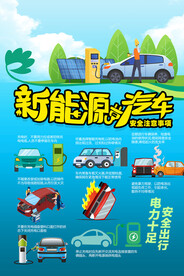 新能源汽车防火安全注意事项