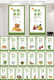 企业学校园食堂餐厅文化展板标语