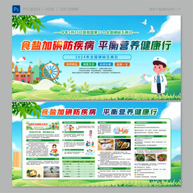防治碘缺乏病日