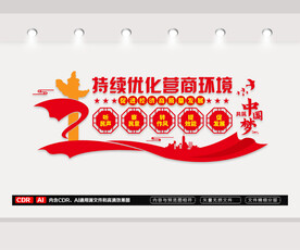 持续优化营商环境文化墙