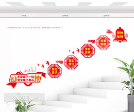 安全生产楼梯文化墙图片