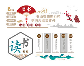 图书室文化墙