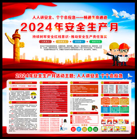 2024年安全生产月展板