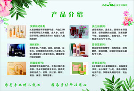 产品介绍