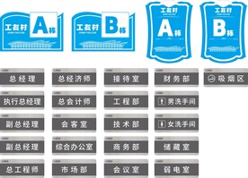 楼层牌