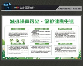 减少噪声展板