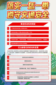 蓝色一盔一带交通安全教育展板