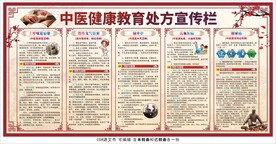 中医健康教育处方宣传栏