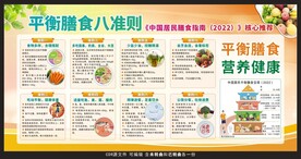 平衡膳食八准则