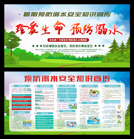防溺水知识