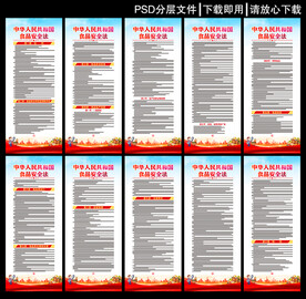 食品安全法展板